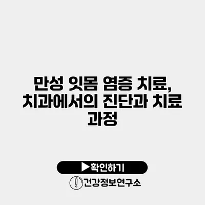 만성 잇몸 염증 치료, 치과에서의 진단과 치료 과정