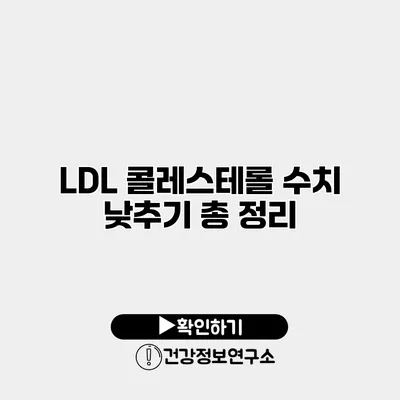 LDL 콜레스테롤 수치 낮추기 총 정리